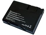 Shopforbattery FUJITSU AMILO D SERIES laptop battery