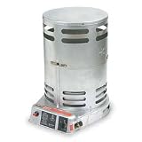 PORTABLE PROPANE 30,000 – 80,000 BTU CONVECTION HEATER
