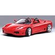 manual