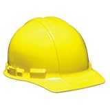 AOSafety Products
