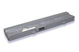 6 Cell, 3600mAh, 11.1v, Li-ion, Replacement Laptop Battery for SONY VAIO PCG-VX9/P, SONY VAIO PCG-SR, PCG-SR27K, PCG-SR33, PCG-SRX99, PCG-VX7, PCG-VX88, PCG-VX89 Series, (Fits selected models only), Compatible Part Numbers: PCGA-BP2S, PCGA-BP2S/HI, PCGA-BP2SA, PCGA-BP2SCE7