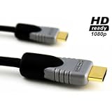 Premium Plus 2 Metres HDMI Cabledi Cablesson