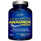 Anadrox Pump & Burn