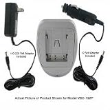 JVC GR-HD1 Camcorder Charger (VBC-192P)