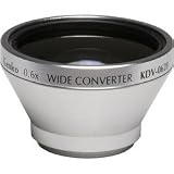 0.6x Wide-Angle Conversion Lens for Compact Camcorders