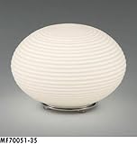 �}�b�N�X���C�@�X�^���h�@MF70051-35