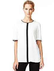 Autograph Contrast Panel Top
