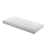 SIEGER HR RG35 Exclusiv-Coolmax Kaltschaummatratze Orthopädische 7 Zonen + Bezug waschbar 60°C – Groesse 120×200
