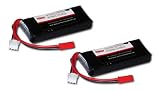 Two 7.4 Volt 900mAh 10C High Rate Li-Poly Battery Pack for Blade CX