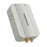 Panamax MD2 C 2 Outlet Direct Plug In and Coax White 31tqx 9DuGL. SL160 Panamax MD2 C 2 Outlet Direct Plug In and Coax White
