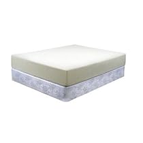 Buy Parklane Mattresses F8M5379 CoolSleep Full Extra Long Memory Foam Mattress. Full XL Mattress 53"x79", Made In USA