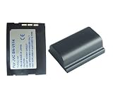 TechFuel  Battery for JVC GR-DX76 Camcorder