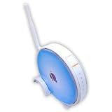 SAPIDO 3G Wireless N Mobile Broadband Router Wide-Coverage Wi-Fi 802.11b, G, N Router and Personal Hotspot - Works for All Broadbands DSL, Cable, WiFi Hotspot, 2.75G to 3.5G Mobile Broadband
