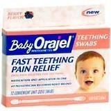 Oral Pain Relief