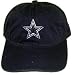 Search : Dallas Cowboys Womens Unstructured Cap