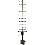 OUTDOOR ANTENNA UPGRADE FOR YX500CEL