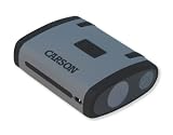 Carson MiniAura Digital Night Vision Scope