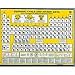 Atomic Wall Chart Poster