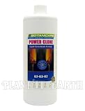Botanicare Power Clone 1 Quart