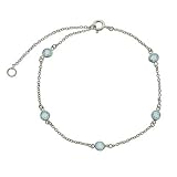 Eve's Addiction Sparkling Blue Topaz CZs By The Yard Anklet
