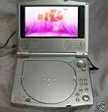 Welkin Portable DVD Player