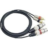 PPRCX05 Professional Dual XLR to Dual RCA Cable