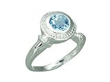 1.75 Carats Round Genuine Swiss Blue Topaz Sterling Silver Ring
