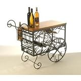 Wrought Iron Furniture