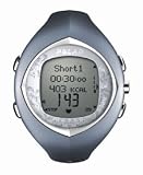 Polar F11 Heart Rate Monitor Blue Glow, One Size