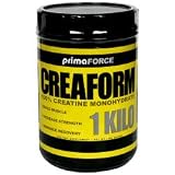 Review PRIMAFORCE  / Creaform Monohydrate