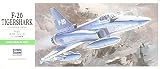 1/72F-20 �^�C�K�[�V���[�N