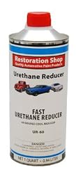 Restoration Shop FAST URETHANE REDUCER 60 TO 70 DEG. TEMP RANGE auto paint