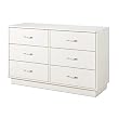Logik Collection Double Dresser in Pure White Finish By South Shore Furniture