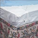 Zippered Protective Mattress Cover size King 78' x 80'