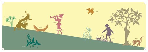 ノスタルジック素材集ー雑貨も作れるデザインブック<CD−ROM付>