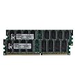 Kingston ValueRAM 2GB Kit (2x1GB Modules) 400MHz DDR1 Desktop Memory (KVR400AK2/2GR)