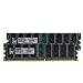 Kingston 2 GB 400MHz DDR Non-ECC CL3 DIMM RAM (KVR400X64C3AK2/2G)