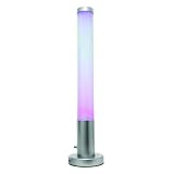Review Creative Motion Industries  / LED 18