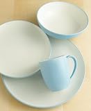 Review Noritake  / Noritake 