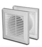 Between Room Ventilator The BRV has a pair of 6-inch square wall grills connected by a 4-inch round duct, which telescopes to accommodate varying wall thicknesses. The duct has cleverly-designed acoustical foam partitions to deaden sound transmission and completely block light, while still allowing air to flow freely between rooms.