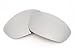 Straight Jacket
New VL Polarized Silver Ice Replacement Lenses for the Oakley Straight Jacket Sunglasses