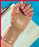 Wrist Splint