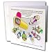 Londons Times Funny Music Cartoons - Rick James Super Freaky Funeral - Greeting Cards...