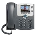 VoIP Products