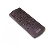 DVD Remote Controller Kit