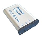 Produkt-Information