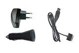 PDA 4in1 Sync & Ladegeraet-Set: Datenkabel/Ladekabel + Netzteil-Adapter (220V) + Auto/Kfz-Adapter (12V/24V) fuer Sandisk Sansa C100, C140, C150, C200, C240, C250, E200, E250, E260, E270, E280