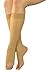 BeVisible Sports Maternity Compression Socks - Pregnancy Stockings & Leggings Knee High Open Toe