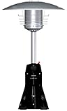 Gastar Portable