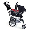 Micralite TORO Car Seat Adapter - Graco/Maxi Cosi Graco